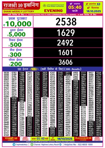 लाटरी सम्बाद टुडे