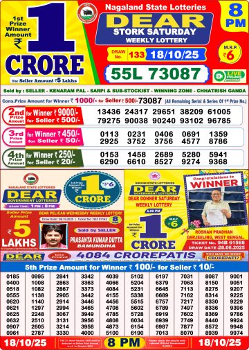 लाटरी सम्बाद टुडे