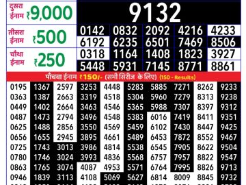 लाटरी सम्बाद टुडे