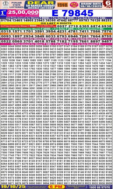 लाटरी सम्बाद टुडे