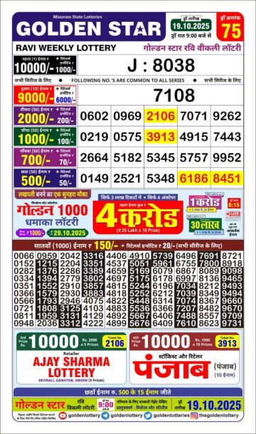 लाटरी सम्बाद टुडे