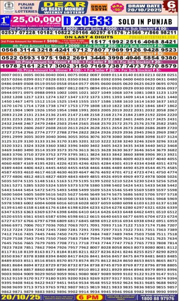 लाटरी सम्बाद टुडे