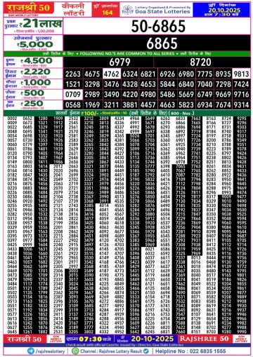 लाटरी सम्बाद टुडे