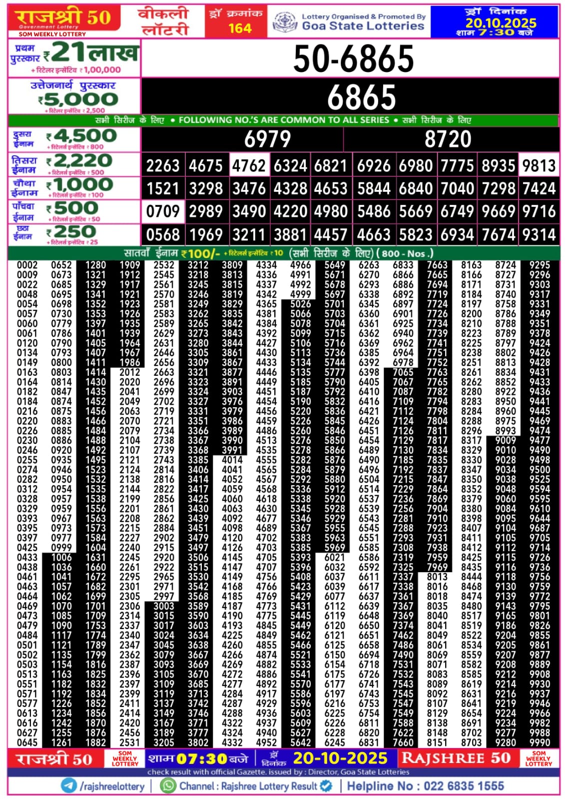 लाटरी सम्बाद टुडे