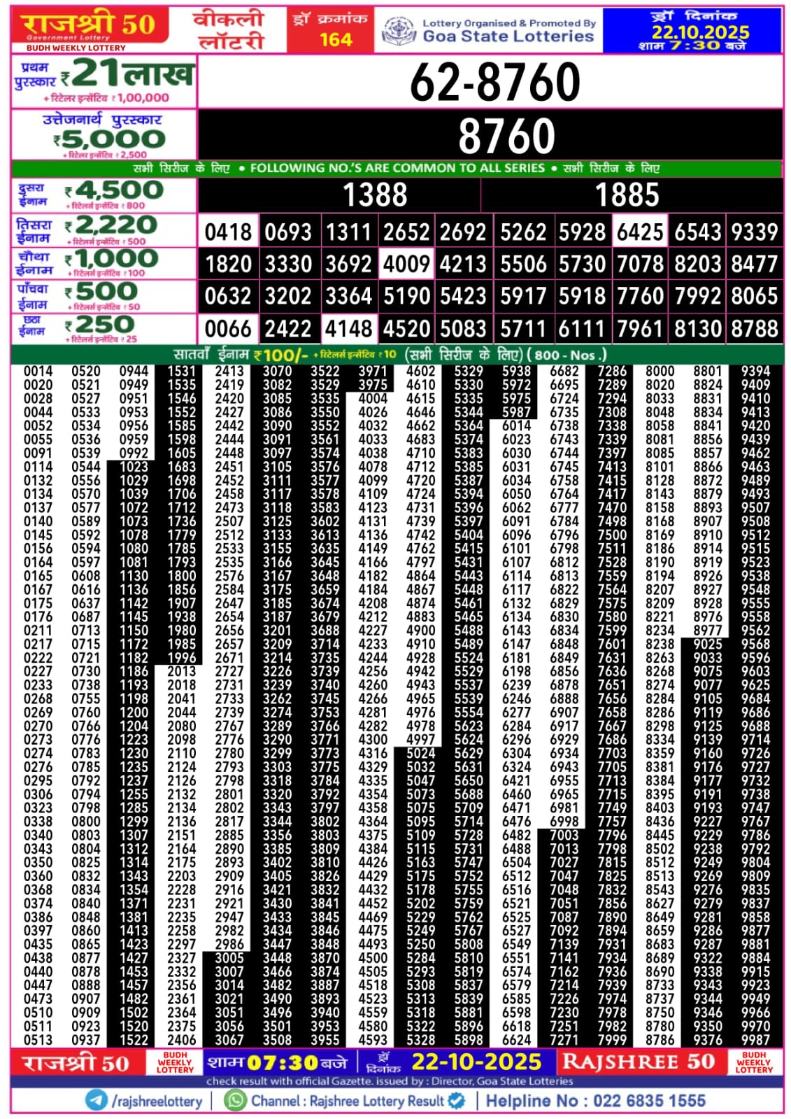 लाटरी सम्बाद टुडे