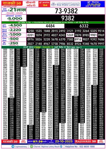 लाटरी सम्बाद टुडे