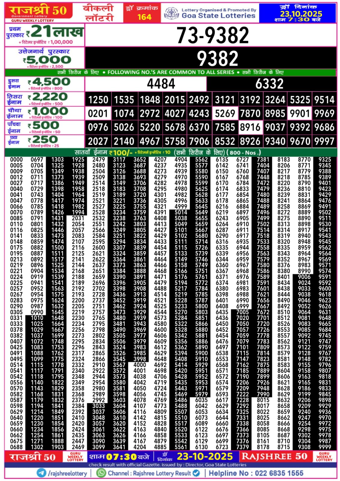 लाटरी सम्बाद टुडे