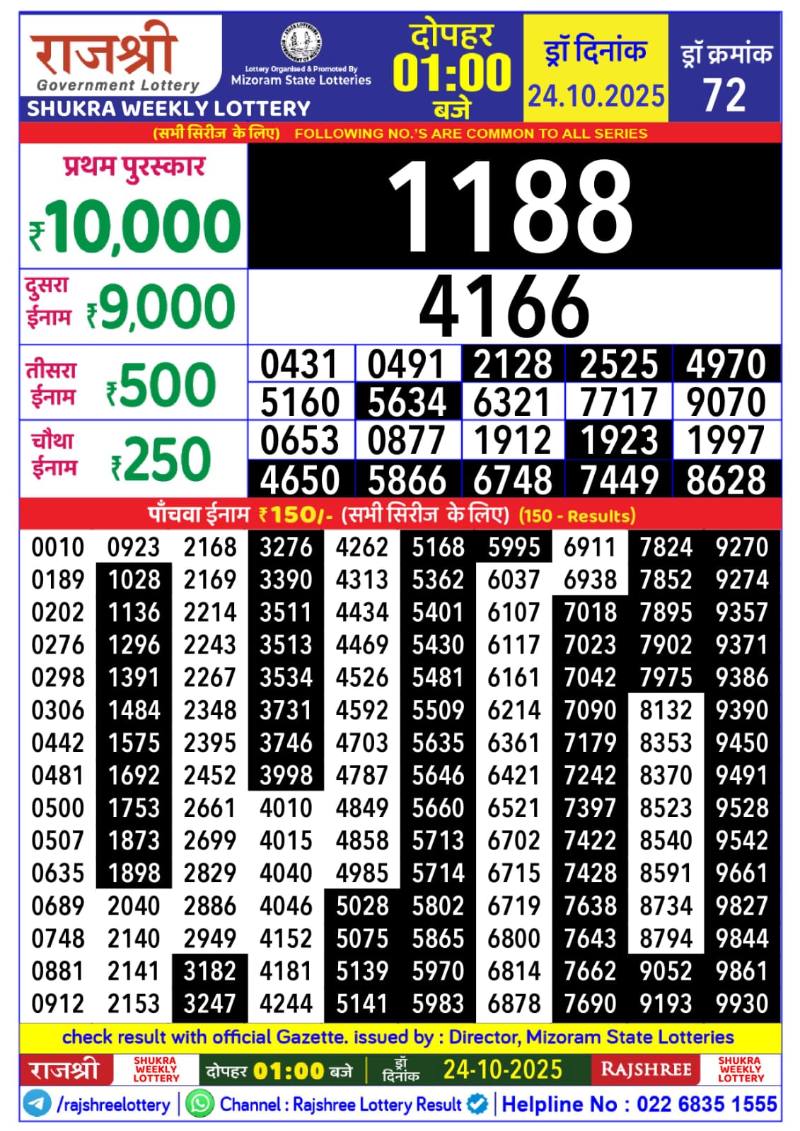 राजश्री लाटरी का दोपहर 1 बजे का रिज़ल्ट दिनांक 24.10.25 लाटरी सम्बाद टुडे