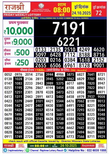 लाटरी सम्बाद टुडे