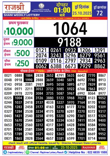 लाटरी सम्बाद टुडे