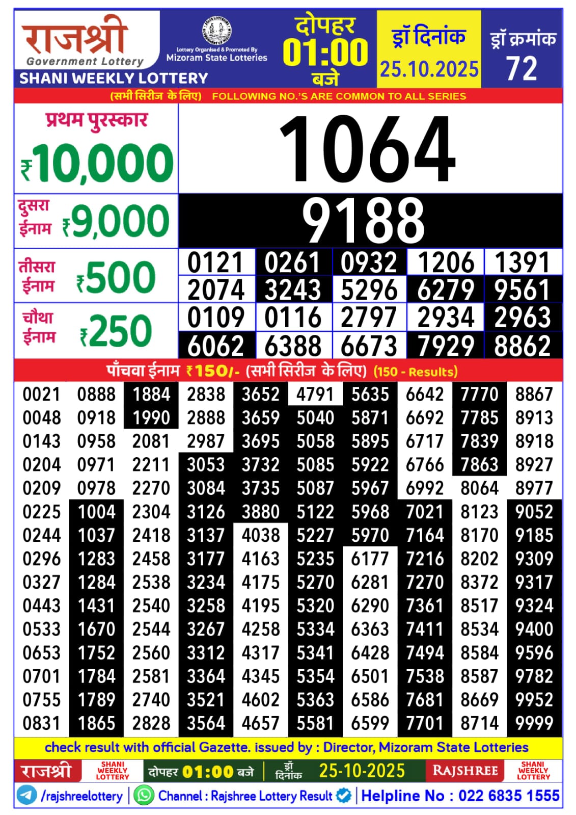 राजश्री लाटरी का दोपहर 1 बजे का रिज़ल्ट दिनांक 25.10.25 लाटरी सम्बाद टुडे