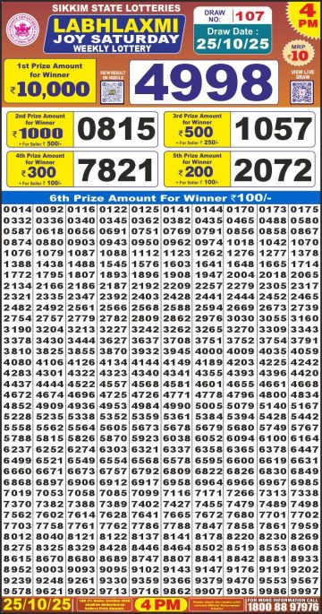 लाटरी सम्बाद टुडे