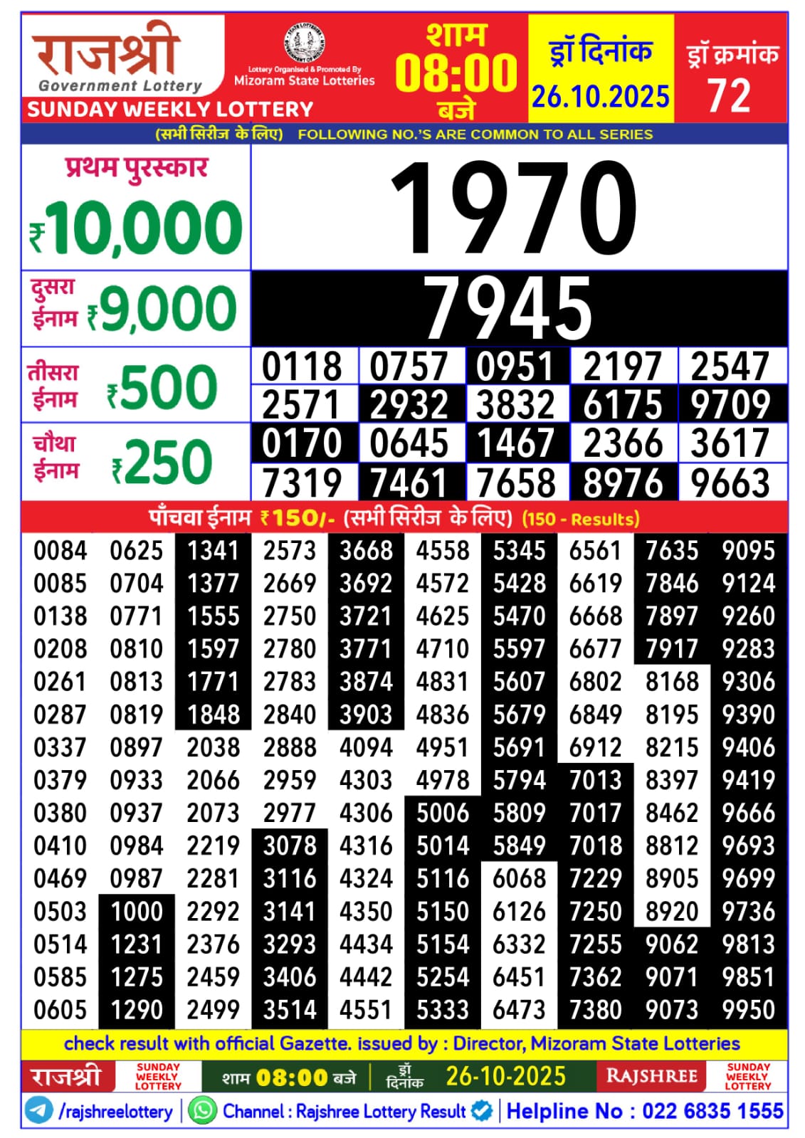 लाटरी सम्बाद टुडे