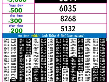 राजश्री नाइट 9pm लॉटरी रिजल्ट 27.10.25 लाटरी सम्बाद टुडे