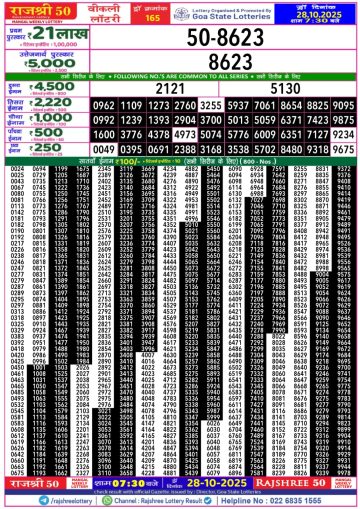 लाटरी सम्बाद टुडे