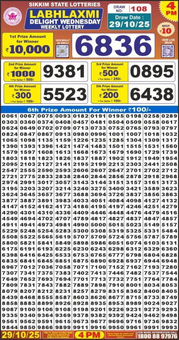 लाटरी सम्बाद टुडे