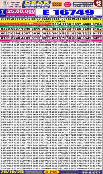 लाटरी सम्बाद टुडे