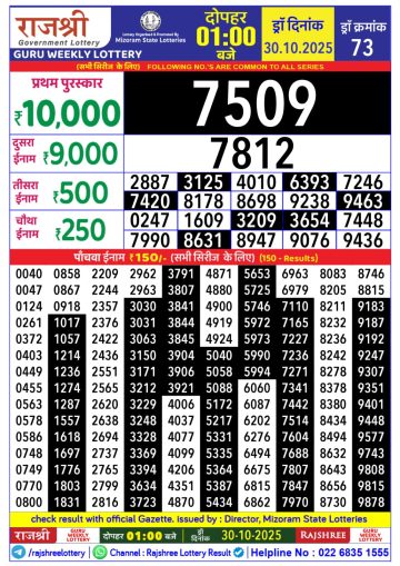 लाटरी सम्बाद टुडे