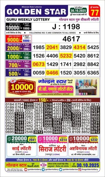 लाटरी सम्बाद टुडे