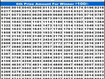 लाभ लक्ष्मी लाटरी 4 बजे दिनांक 31.10.25 का रिजल्ट लाटरी सम्बाद टुडे