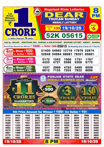 लाटरी सम्बाद टुडे