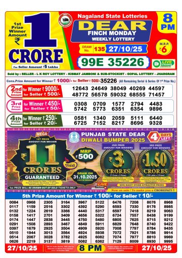 लाटरी सम्बाद टुडे