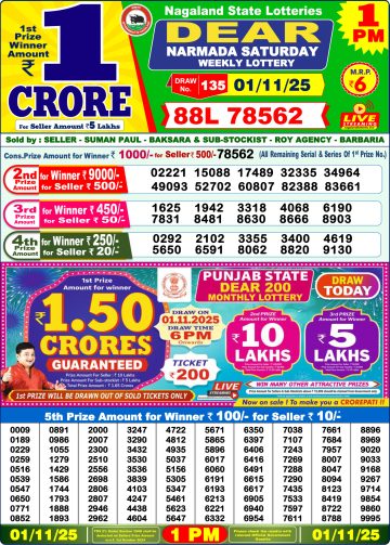 लाटरी सम्बाद टुडे