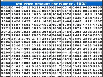 लाभ लक्ष्मी लाटरी 4 बजे दिनांक 01.11.25 का रिजल्ट लाटरी सम्बाद टुडे