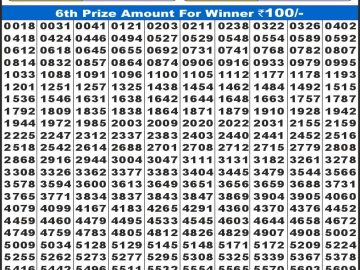 लाभ लक्ष्मी लाटरी 4 बजे दिनांक 02.11.25 का रिजल्ट लाटरी सम्बाद टुडे