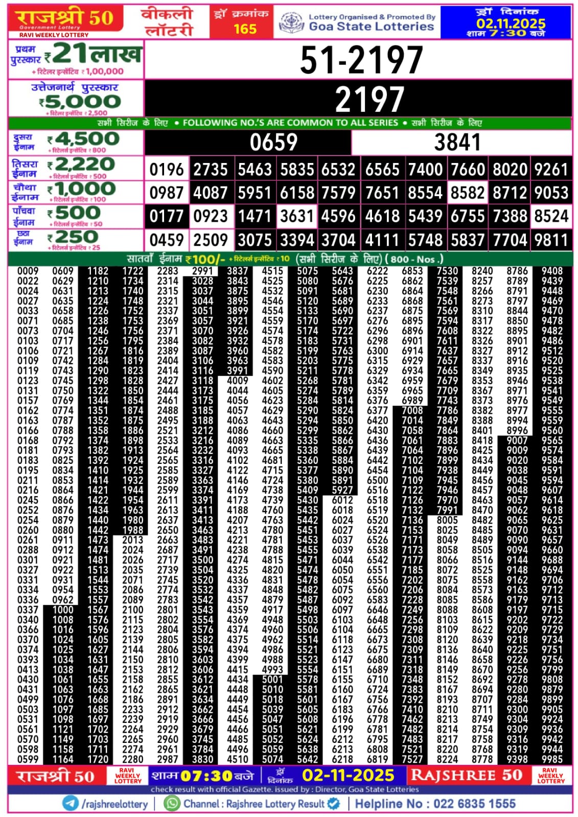लाटरी सम्बाद टुडे