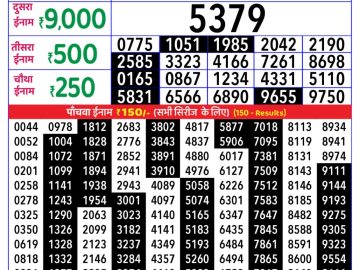 राजश्री लाटरी का 4 बजे का रिज़ल्ट दिनांक 03.11.25 लाटरी सम्बाद टुडे