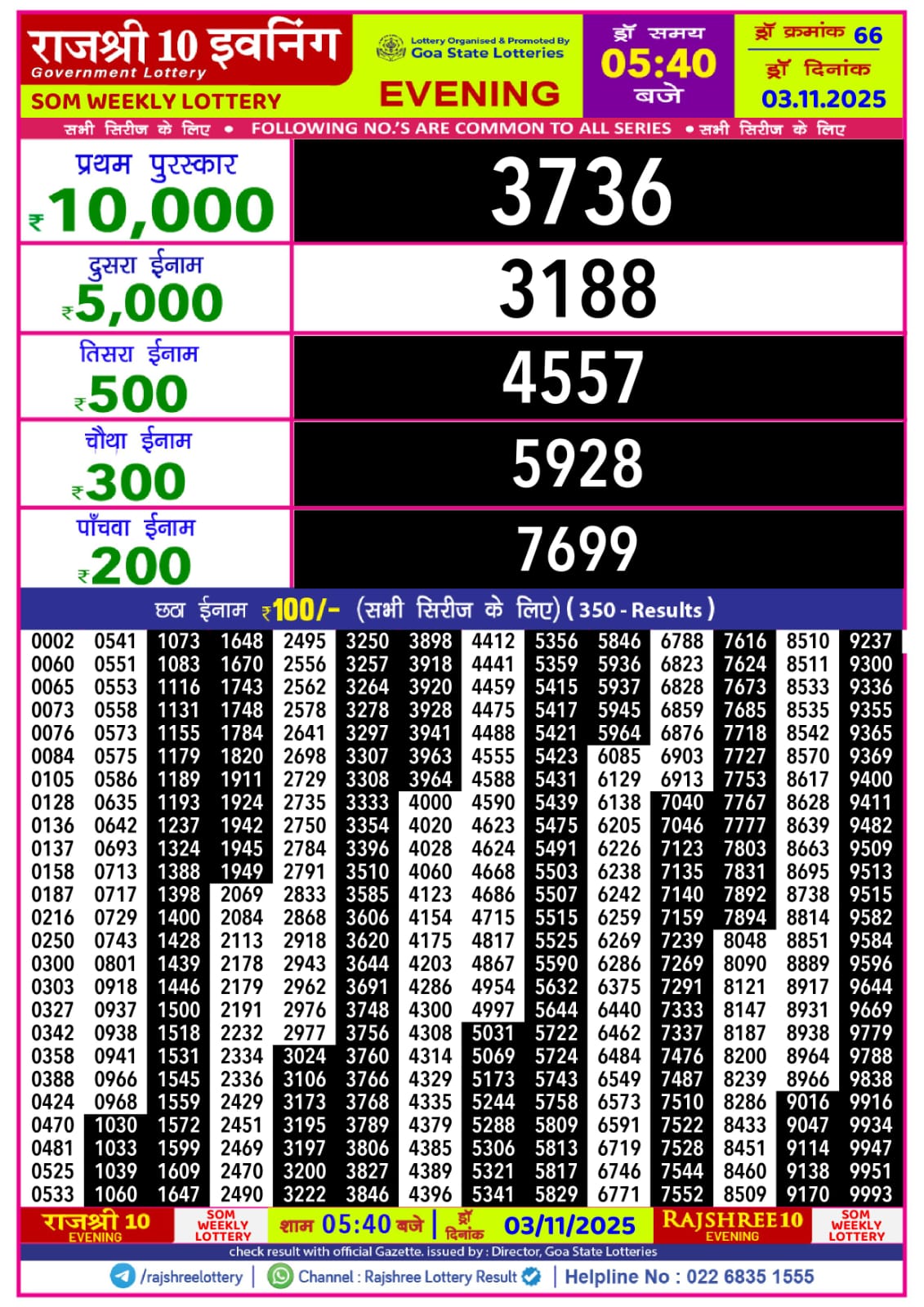लाटरी सम्बाद टुडे