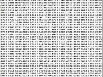 पंजाब 50 लाटरी का शाम 6 बजे का रिज़ल्ट दिनांक 03.11.25 लाटरी सम्बाद टुडे