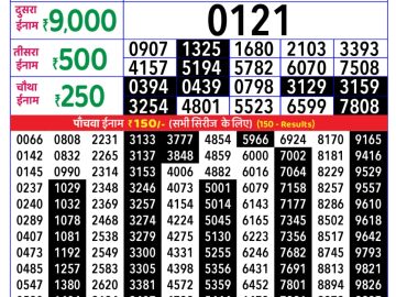 राजश्री लाटरी का रात 8 बजे का रिज़ल्ट दिनांक 03.11.25 लाटरी सम्बाद टुडे