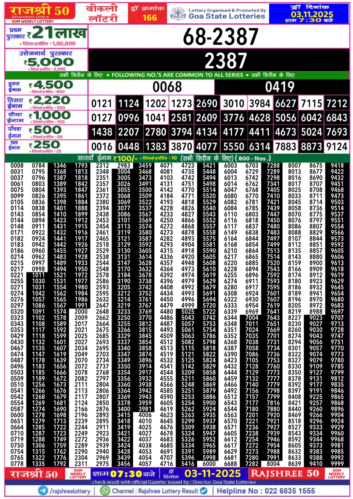 लाटरी सम्बाद टुडे