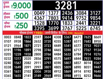 राजश्री लाटरी का दोपहर 1 बजे का रिज़ल्ट दिनांक 04.11.25 लाटरी सम्बाद टुडे