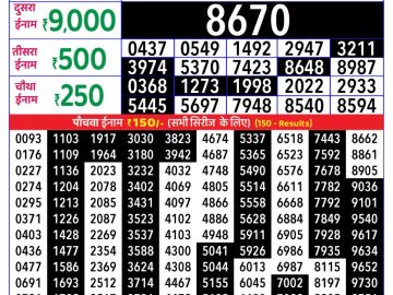 राजश्री लाटरी का 4 बजे का रिज़ल्ट दिनांक 04.11.25 लाटरी सम्बाद टुडे