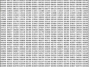 पंजाब 50 लाटरी का शाम 6 बजे का रिज़ल्ट दिनांक 04.11.25 लाटरी सम्बाद टुडे