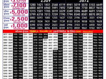 राजश्री मंथली 250 लॉटरी रिजल्ट 04.11.25 लाटरी सम्बाद टुडे
