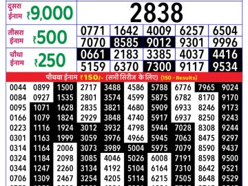 राजश्री लाटरी का दोपहर 1 बजे का रिज़ल्ट दिनांक 05.11.25 लाटरी सम्बाद टुडे