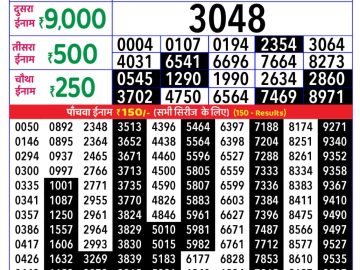 राजश्री लाटरी का रात 8 बजे का रिज़ल्ट दिनांक 05.11.25 लाटरी सम्बाद टुडे