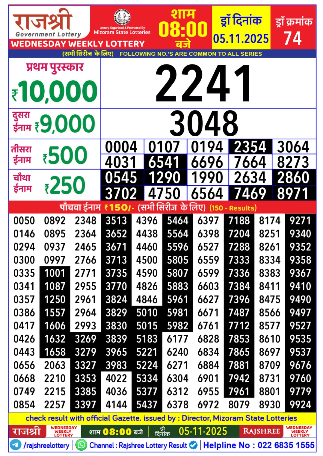 लाटरी सम्बाद टुडे