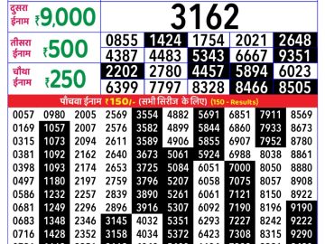 राजश्री लाटरी का दोपहर 1 बजे का रिज़ल्ट दिनांक 06.11.25 लाटरी सम्बाद टुडे