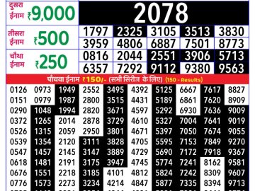 राजश्री लाटरी का 4 बजे का रिज़ल्ट दिनांक 06.11.25 लाटरी सम्बाद टुडे