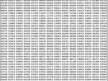 पंजाब 50 लाटरी का शाम 6 बजे का रिज़ल्ट दिनांक 06.11.25 लाटरी सम्बाद टुडे