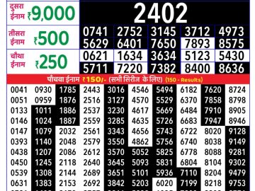 राजश्री लाटरी का रात 8 बजे का रिज़ल्ट दिनांक 06.11.25 लाटरी सम्बाद टुडे