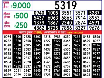 राजश्री लाटरी का दोपहर 1 बजे का रिज़ल्ट दिनांक 07.11.25 लाटरी सम्बाद टुडे