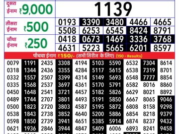 राजश्री लाटरी का 4 बजे का रिज़ल्ट दिनांक 07.11.25 लाटरी सम्बाद टुडे