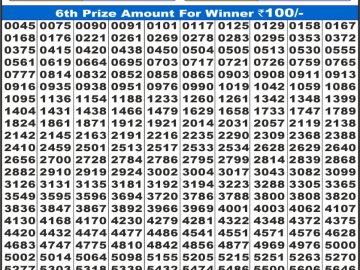 लाभ लक्ष्मी लाटरी 4 बजे दिनांक 07.11.25 का रिजल्ट लाटरी सम्बाद टुडे