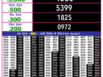 राजश्री 10 लाटरी का का शाम 5.40 बजे का रिज़ल्ट दिनांक 07.11.25 लाटरी सम्बाद टुडे